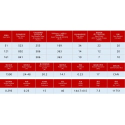 cra-ri110-170-pro-xx-b